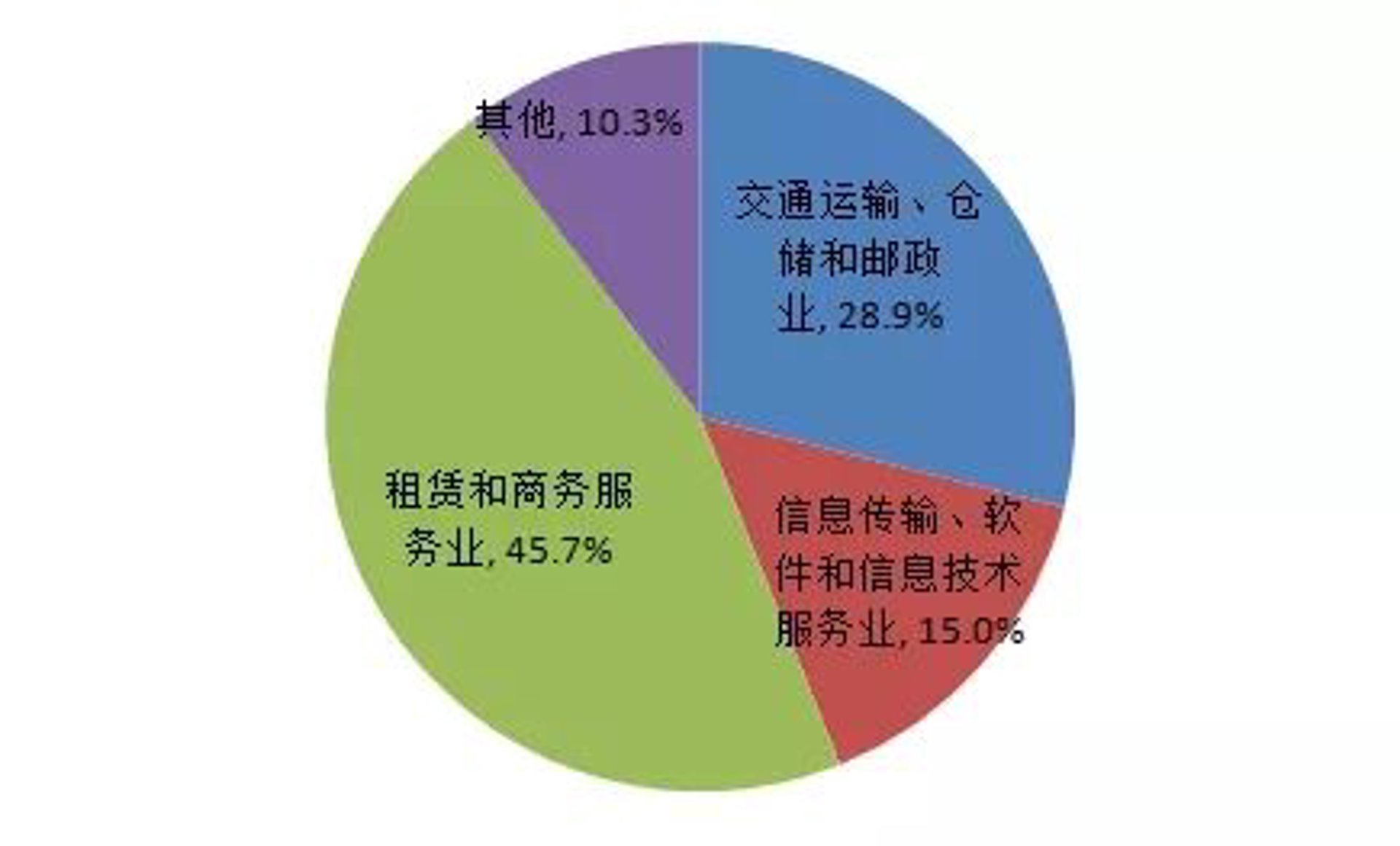 成九信息服务